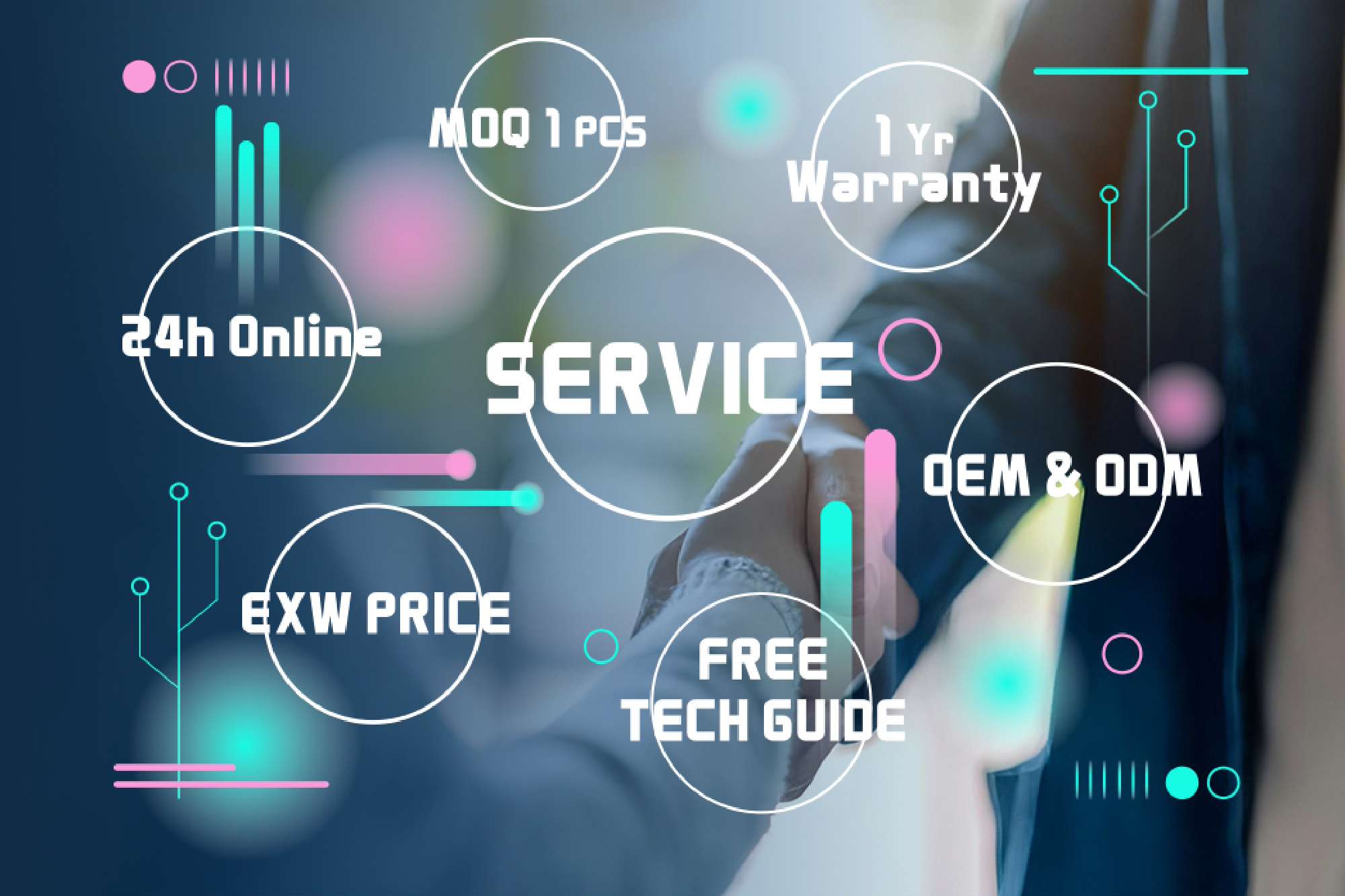 Services de personnalisation flexibles
